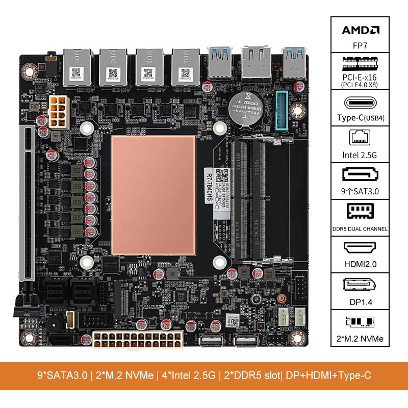 Board Game Journal - AMD Ryzen 7 8845HS 9 Bay