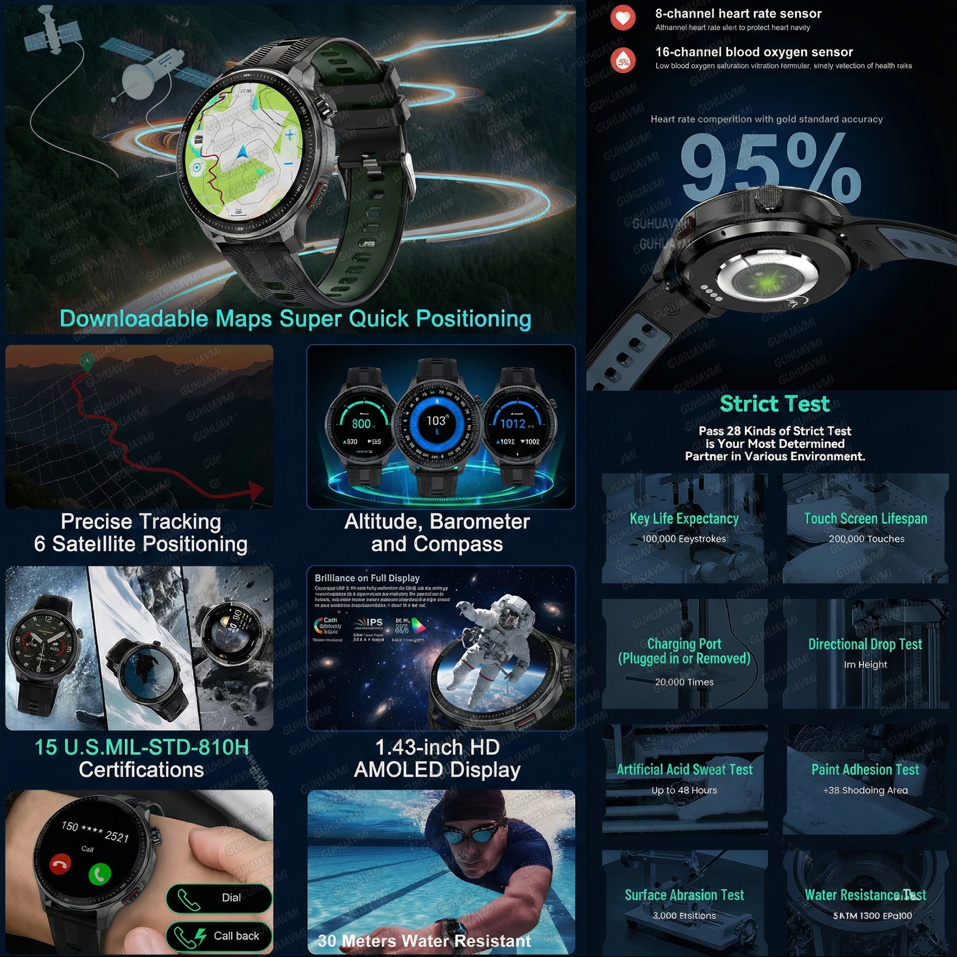 NEW 4G Memory GPS Offline Map  - Board Game Night recensione e prezzo