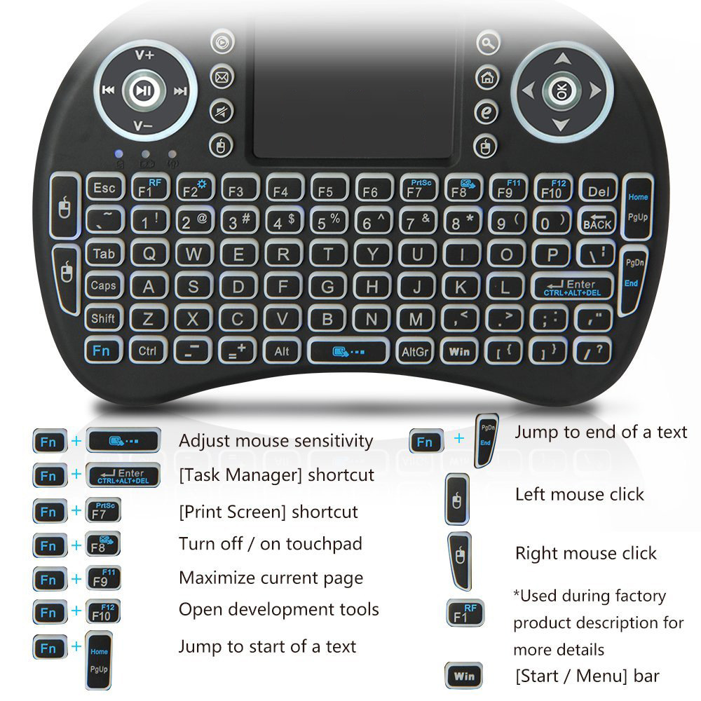 Backlit Mini Wireless Keyboard - Board Game Journal recensione e prezzo
